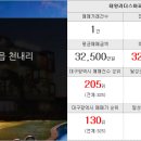 제일비전공인중개사사무소 이미지