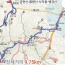 물만골 체육시설 이미지