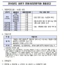 금융감독원 채용 / 2016년도 상반기 민원처리전문직원 채용 (~03/09) 이미지