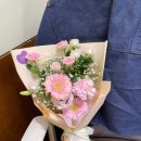 중앙명성약국 이미지