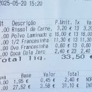 국우성당 옆 1 (좌측) | [포르투갈 3일차] 새벽에 깨어 본 포르투, 오르간 연주, 그리고 낮잠