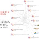 대상건설(주) 구인 정규직 및 계약직 경력 [건축,CS,기계,전기,안전,품질,민간영업]/신입[안전]사원 모집 이미지