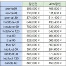 네일이담 이미지