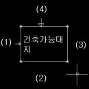 intersect boundary trim 에관한 질문 이미지