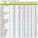 (주)서진소프트 이미지