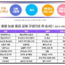 하주은국어논술학원