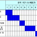 수인엔지니어링 이미지