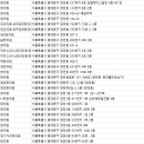 여해한의원 이미지