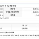 오포읍 고산리 19-1 이미지