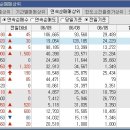 키움통신 이미지