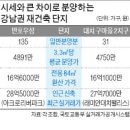 대치대치지구