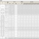 힐스테이트푸르지오수원 이미지