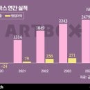 학교문구점 이미지