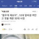 “몸무게 재보자”…10대 알바생 껴안고 귓불 깨문 50대 사장 이미지