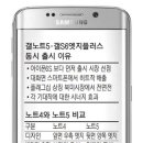 갤노트5 베일벗다(9월초 출시): 아이폰 꺾을 비장의 무기 --＞先 매수 이미지