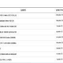 와우피씨 이미지