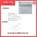 센텀고등학교 이미지