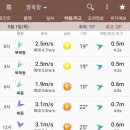 아일랜드호 이미지