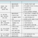 한국TPM컨설팅