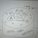 떡또롱 이미지