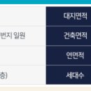충장식자재마트