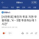 [사전투표] 확진자 투표 지연·우왕좌왕…"4∼5명 투표하는데 1시간" 이미지