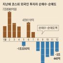 더밸류 이미지