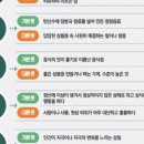 고구마국어학원