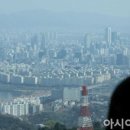 경기도집