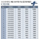 한울회계법인 이미지