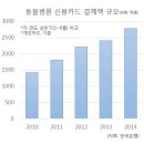 러브마이펫동물병원 헤럴드경제