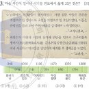 41회 한국사능력검정시험 고급 13번 : 무신정권기 농민들의 봉기 이미지