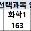 반포고등학교1-2 이미지