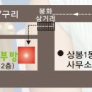 신호등지역아동센터 이미지