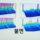 윤허브