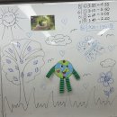 C Class - Earth Day Arts &amp; Crafts Lesson 이미지