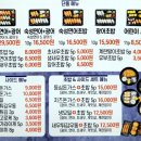 장승포삼삼초밥