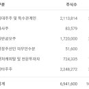 피와이제이 이미지