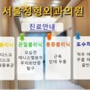 다인정형외과의원 네이버블로그