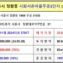 시화주공1단지 이미지