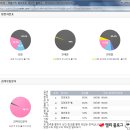 풍년여관 이미지