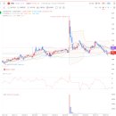 진원타이어 | (25-08-07) 공시 정리