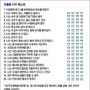 조울증자가진단테스트 이미지