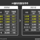 주주갤러리