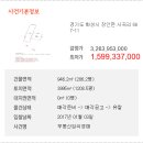 서경주유소 이미지