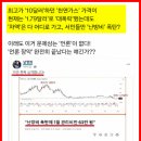 정부가 전공의 사표 수리를 금지시켰습니다. 그런데요... 이미지