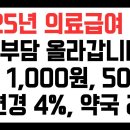 2025년 의료급여 본인부담금 방식 변경 (정액제에서 정률제로) 부담늘어납니다 이미지