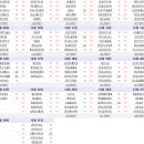 롯데오토케어㈜ 이미지