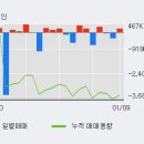 국일상회 이미지
