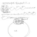 2021. 06. 01 ~~~ 2021. 06. 30 이미지
